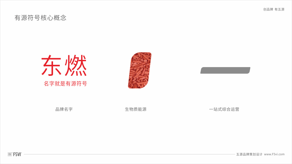 東燃股份企業品牌策劃,上市公司LOGO設計,股份企業VI設計